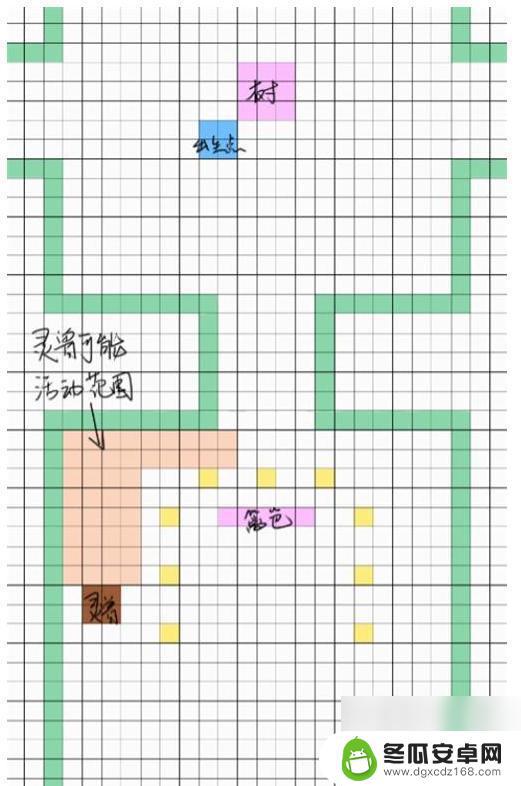 未定事件簿如何处置妖君 未定事件簿灵玉卜算妖兽2全面攻略