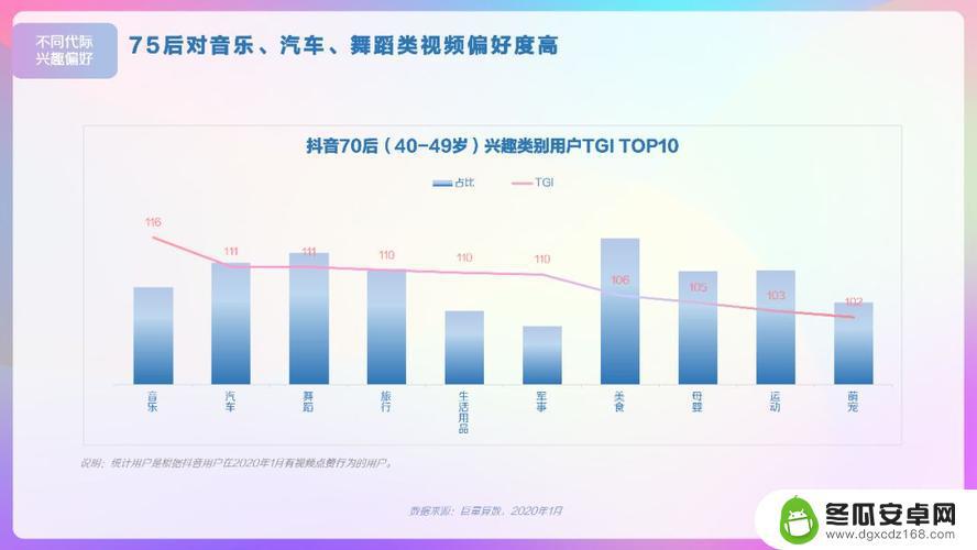 抖音受众静默粉8%(抖音静默粉多少正常)