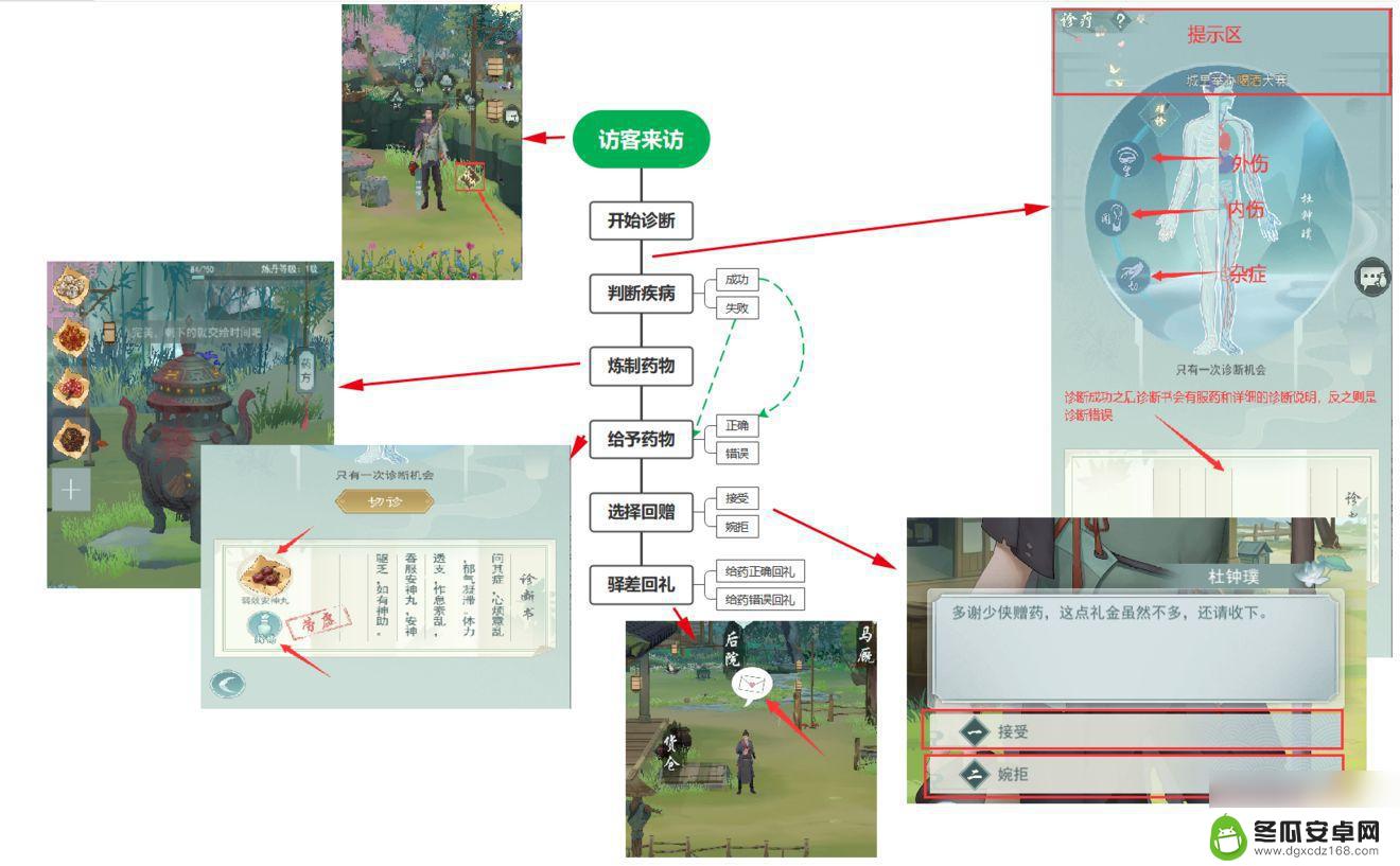 江湖悠悠怎么治病 江湖悠悠治病技巧大全