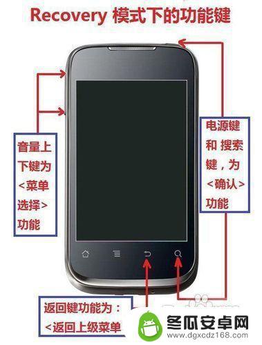 怎样解手机图案密码 忘记手机锁屏图案怎么办