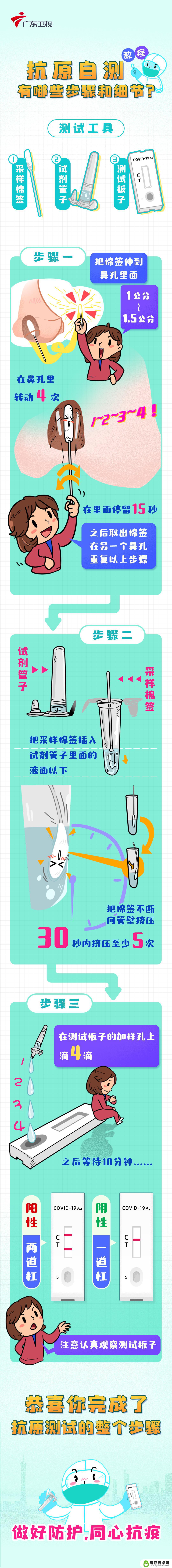 抗原试纸手机怎么上传 如何上传抗原检测结果