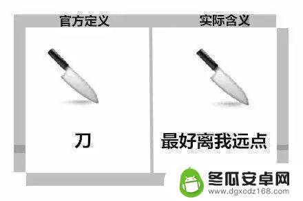 苹果手机自带表情含义图解 59个新表情包的实际意义是什么