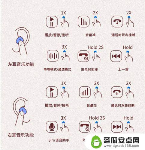 手机怎么使用耳机插孔 华为Nova9支持什么样的耳机连接方式