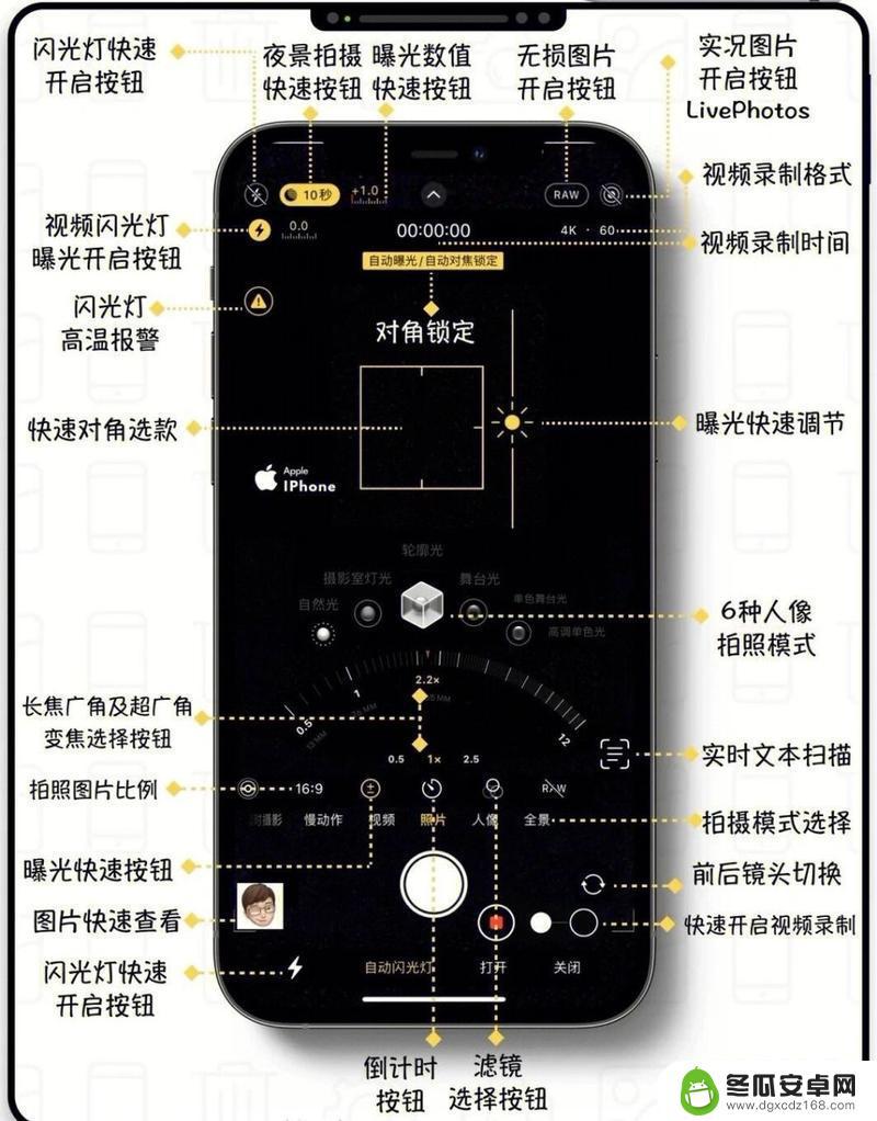 苹果手机拍照怎么设置自动拍照 苹果13定时拍照设置步骤