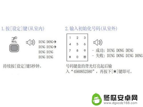 三星手机怎么改密码锁 三星密码锁密码忘记怎么办