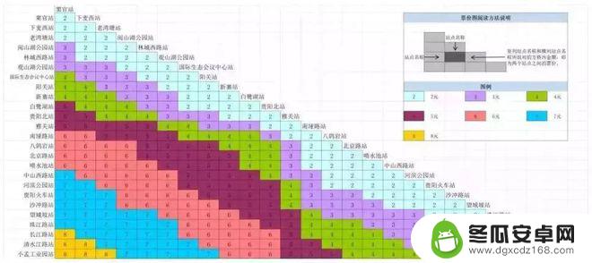 贵阳地铁如何手机购票进站 贵阳地铁扫码支付方式