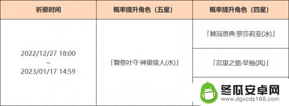 原神绫人复刻 《原神》3.3神里绫人复刻池有哪些角色