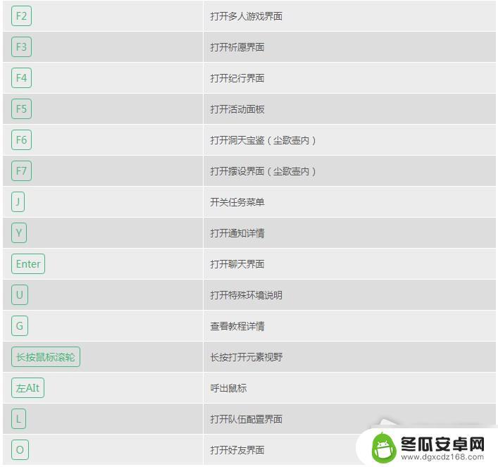 原神手柄追踪任务是哪个键 原神追踪任务按键使用方法