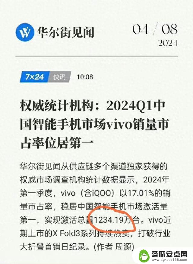 2024年第一季度国内手机最新排行榜：华为仅获得第四名，小米排名如何？
