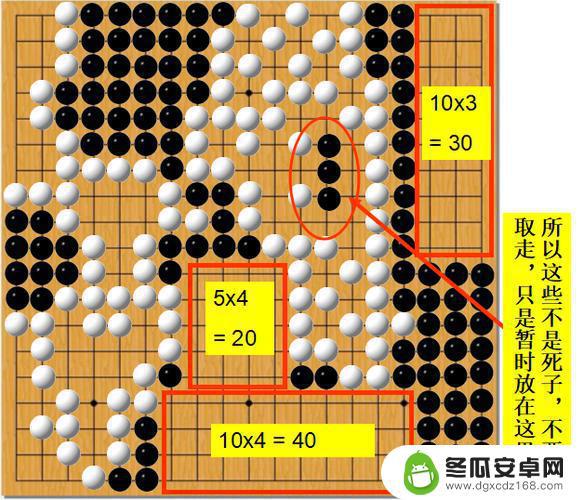 围棋如何看目数 围棋目数怎么算分