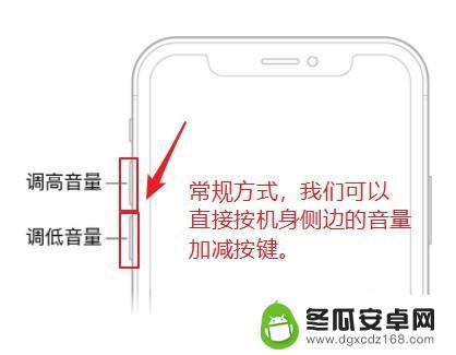 苹果手机声音不够大怎么调 iPhone音量调整的三种方式