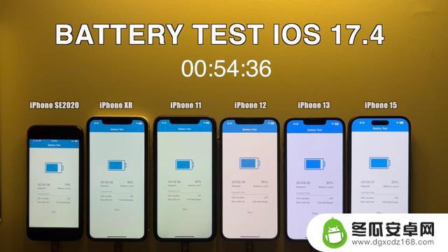 iOS 17.4最新版本警告：6款iPhone电池细节实测，这2部暂时不要升级