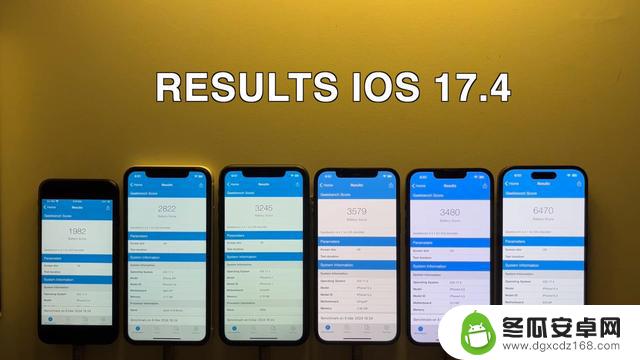 iOS 17.4最新版本警告：6款iPhone电池细节实测，这2部暂时不要升级