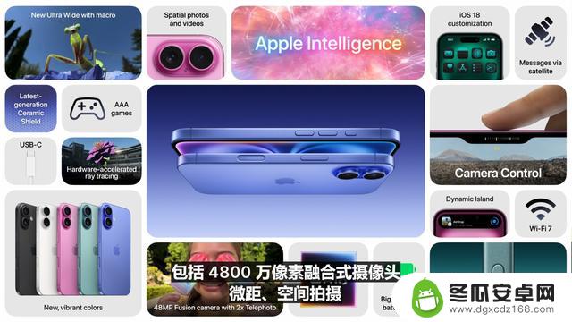 iPhone 16系列发布会汇总：起售价5999元