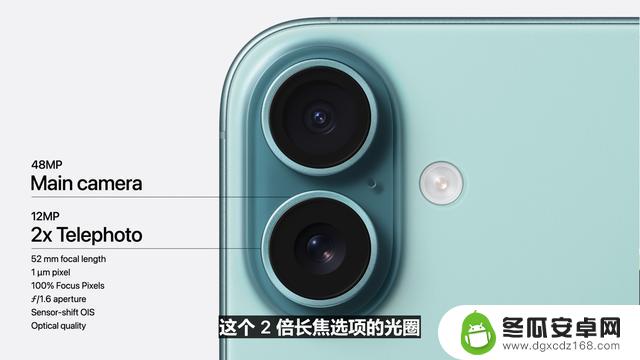 iPhone 16系列发布会汇总：起售价5999元