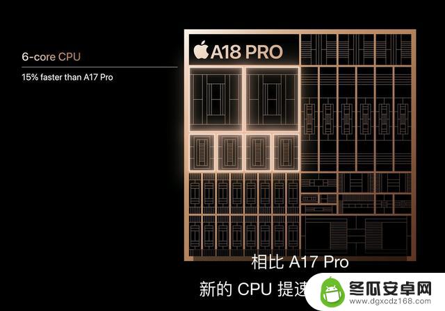 iPhone 16系列发布会汇总：起售价5999元