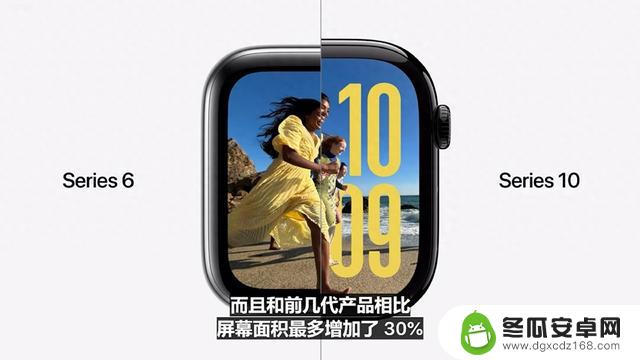 iPhone 16系列发布会汇总：起售价5999元