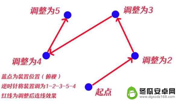 原神瘴毒瘤怎么解 原神击败瘴晦瘤解密攻略详解