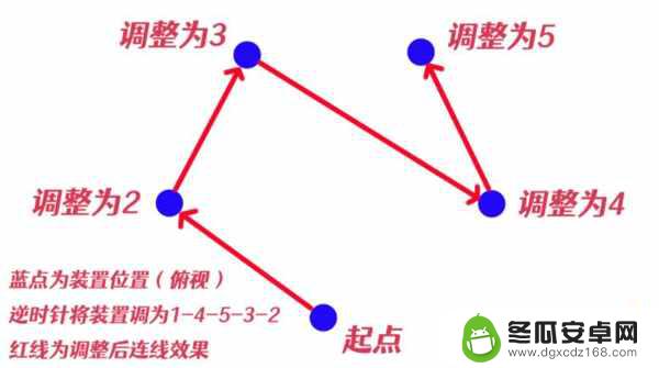 原神瘴毒瘤怎么解 原神击败瘴晦瘤解密攻略详解