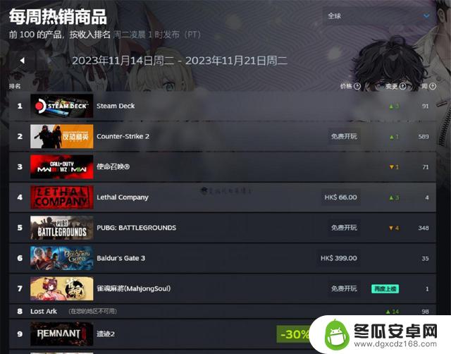 解决Steam无法进入问题的有效方法，赶紧来看看吧!