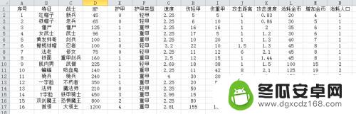 米拉奇战记怎么打大领主 米拉奇战记攻略兵种克制表