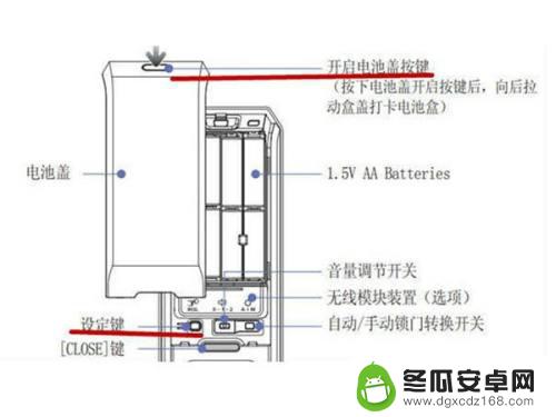 三星手机开密码锁怎么设置 三星密码锁密码如何更改