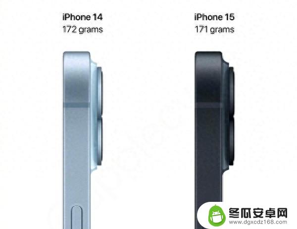 外媒称iPhone 15将比iPhone 14轻1克 有进步就算成功！