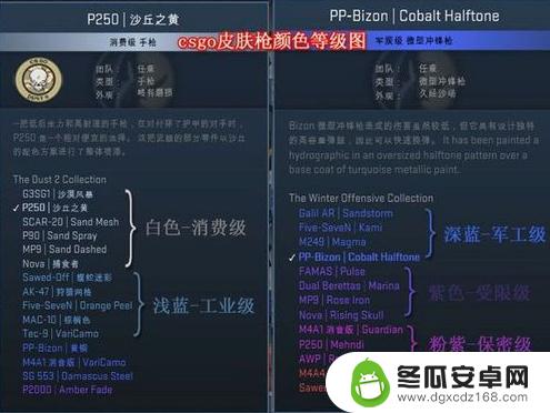 steam csgo怎么买东西 在steam社区市场购买csgo道具攻略