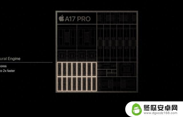 没咋加量，也没加价，苹果 iPhone 15「平平无奇」