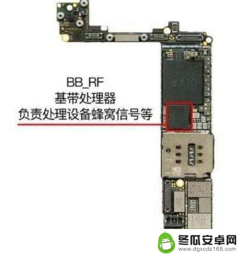 苹果信号为什么没有安卓的好 安卓手机为什么比苹果手机信号强