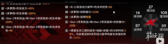 明日方舟内测博士 《明日方舟》尖灭测试300分摆完攻略分享