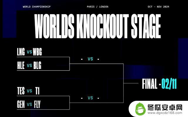 S14八强淘汰赛抽签揭晓：TES将对阵T1，BLG将迎战HLE，LNG将迎战WBG