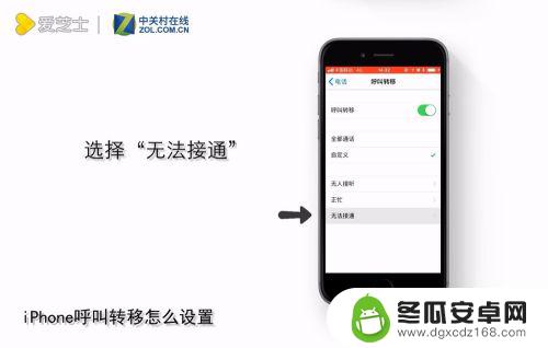 iphone手机怎么呼叫转移设置 iPhone呼叫转移设置步骤