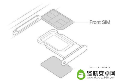 小米手机怎么样安卡 小米11sim卡怎么放