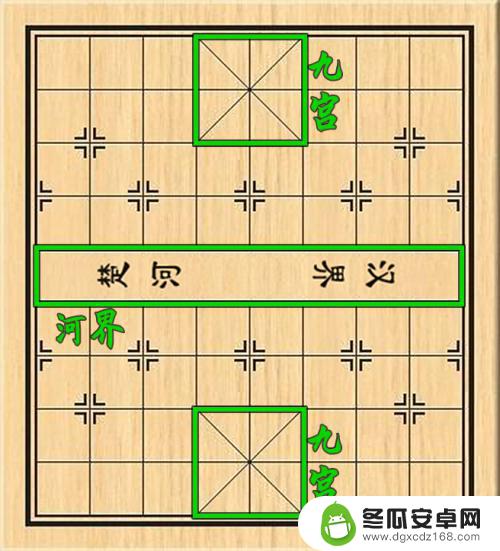 象棋怎么啊 象棋基本规则