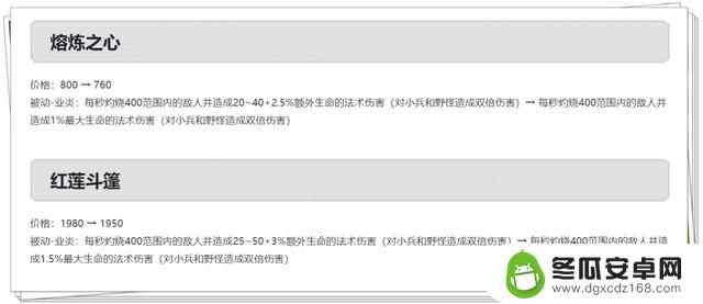 王者荣耀最新更新：10.17版本调整11件装备，T0战士受影响，肉装刺客退出舞台