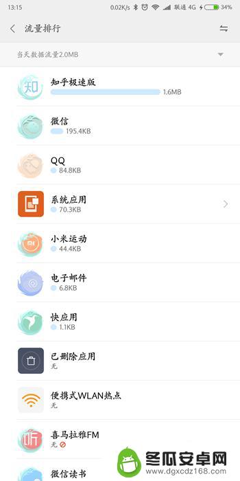 小米手机怎样限制应用使用流量 小米手机miui系统如何设置应用禁止使用流量