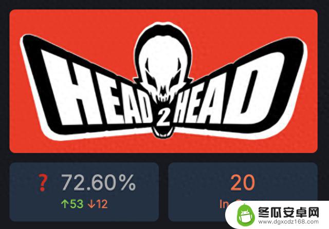 Steam喜加一：多人格斗游戏《Head 2 Head》免费领