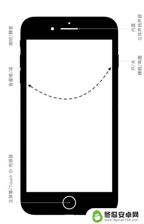 iphone7手机屏幕黑屏了 苹果iPhone7黑屏闪退