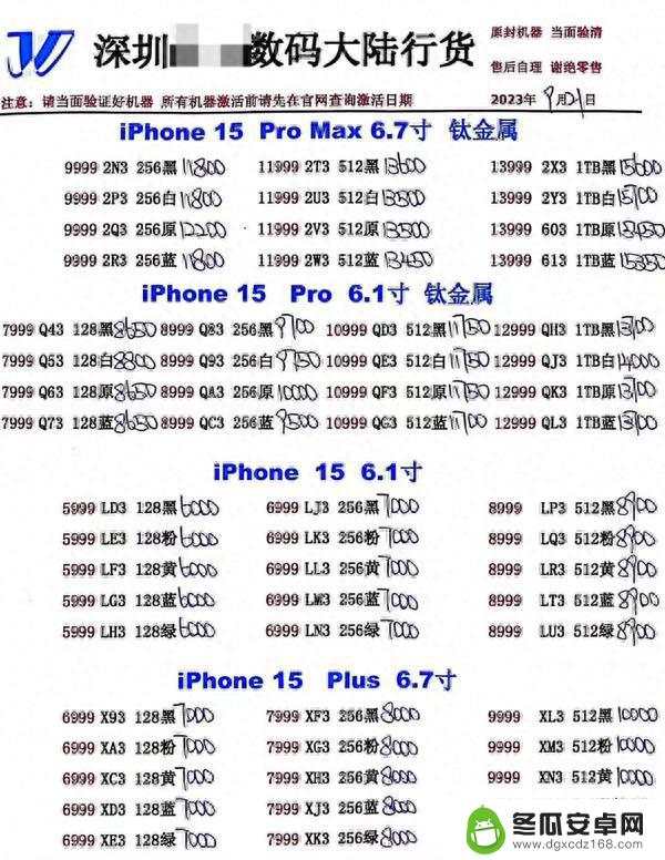 曝苹果iPhone 15渠道价格已开始下跌 但Pro Max涨疯了