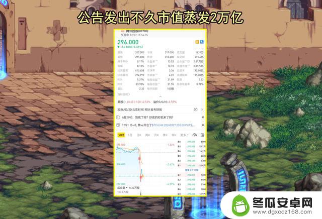 DNF：地下城面临重创？网络游戏管理规定发布，策划人员感到不安