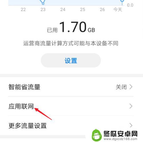 华为手机打开流量无法使用 华为手机某应用无法使用流量怎么办