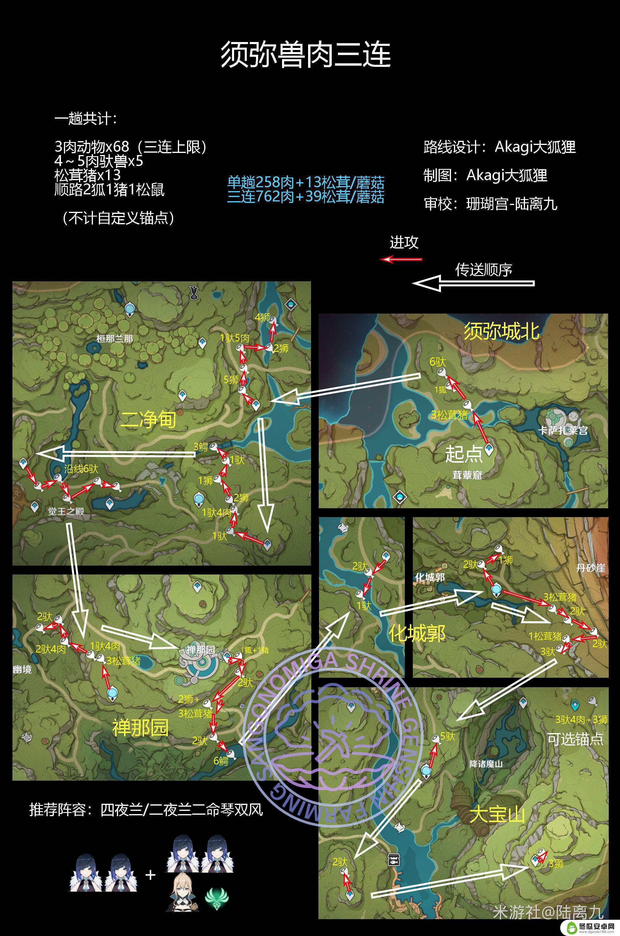 原神如何收集动物肉 原神兽肉快速获得方法