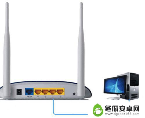 手机怎么设置dplink D-Link路由器快速上网设置