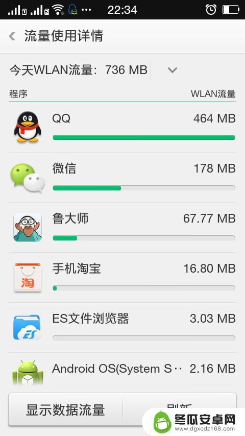 安卓手机怎么看流量 安卓手机流量使用情况查看方法