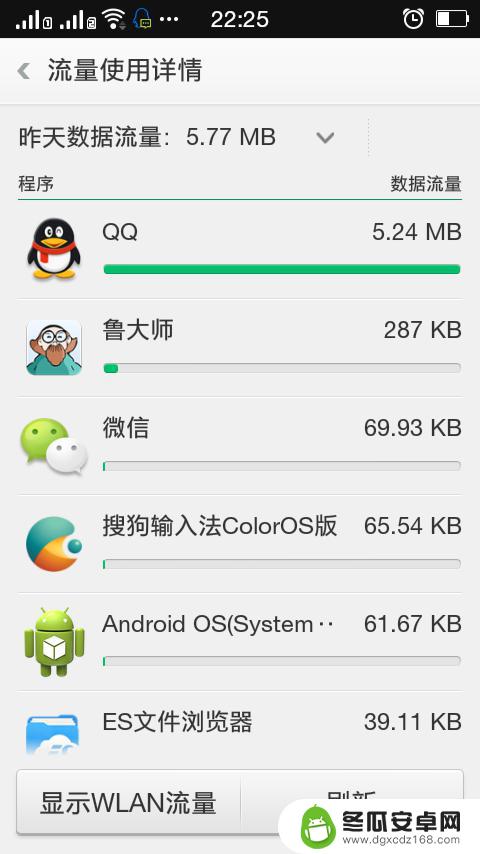 安卓手机怎么看流量 安卓手机流量使用情况查看方法