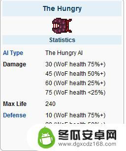 泰拉瑞亚魔肉长什么样 泰拉瑞亚肉山大魔王图鉴获取攻略