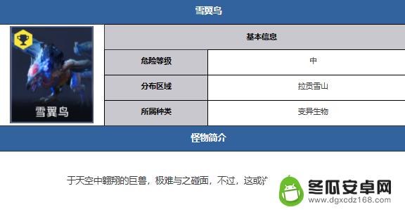 星球重启雪翼鸟在哪个位置 星球重启雪翼鸟攻略