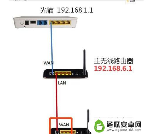 能不能用路由器连接路由器 两个路由器如何连接