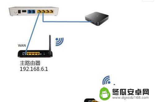 能不能用路由器连接路由器 两个路由器如何连接